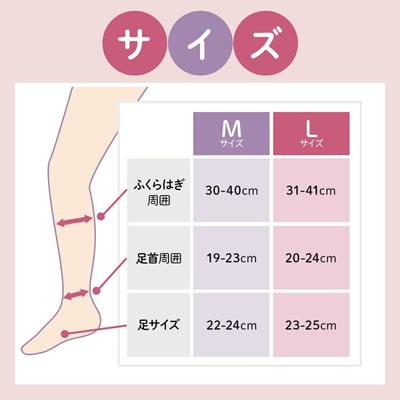 【日本小猩猩的一把抓 】壓力襪7