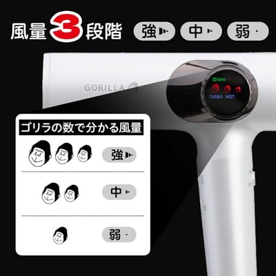 大猩猩強力吹風機 GRD-2501WH5