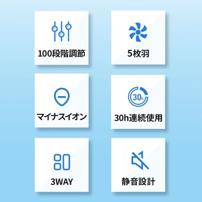 【YOSHEDIRECT】瞬間-24℃冷感體驗｜100段風速調節 冷卻板手持扇風機6