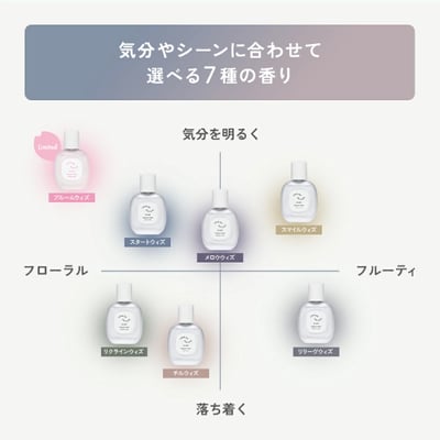 【 L'AIR DE SAVON 】空氣感香氛水 60ml12