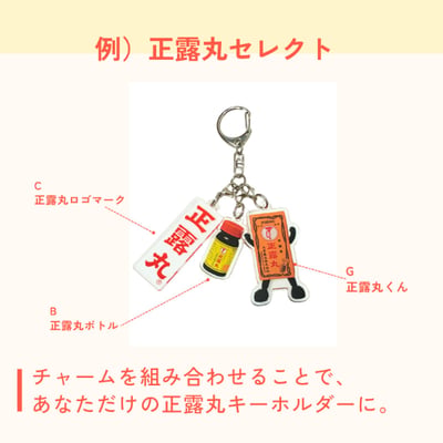 大幸藥品的「正露丸」壓克力吊飾12