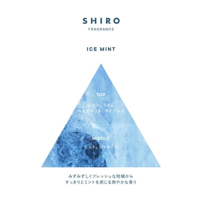 【 SHIRO 】冰涼薄荷身體噴霧3