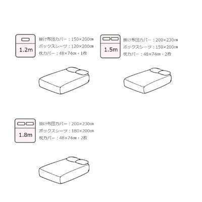 【 ART OF BLACK 】薄荷橘交織．質感粗細條紋床包被套組12