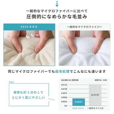 【日本 0359快乾毛巾 】快乾毛巾 40*100cm6