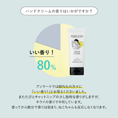 【貓奴必備！貓薄荷親密護手霜】7