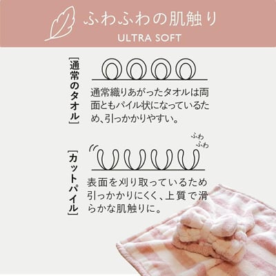 【日本直送 】快乾吸水毛巾+髮帶組3