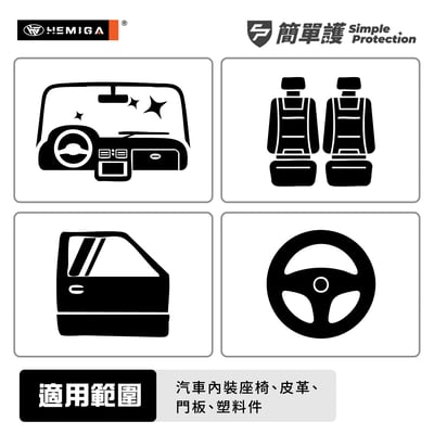 HEMIGA 簡單護 皮革保養劑 200ml M3 內裝養護 預防老化龜裂 亮澤不油膩5