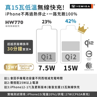 桌上型無線充電器 磁吸 制冷降溫 桌上型無線充 magsafe尺寸 家用無線充電 HW7709