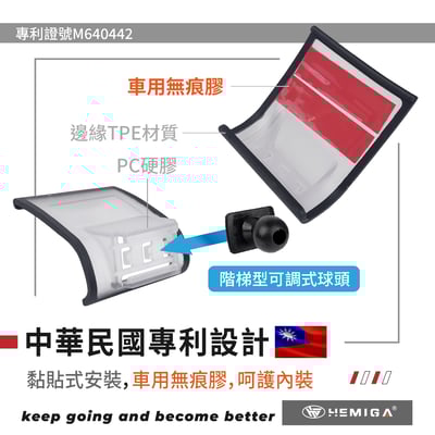 HEMIGA Panamera 手機架 2017-2023 帕拉梅拉 手機架 保時捷4