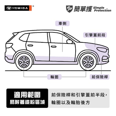 HEMIGA 簡單護 鐵粉去除劑 200ml C3 除鐵粉劑 去除鐵粉 除表面顆粒感5