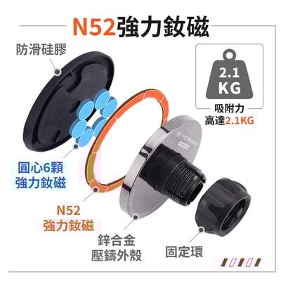 Magsafe車架 Magsafe磁吸車架 H702Pro 磁吸支架 車用 手機架 通用型4