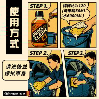 HEMIGA 簡單護 中性潔淨洗車精 500ml C1速淨洗車精 溫和去污 洗車液 含蠟洗車精 濃縮洗車精5
