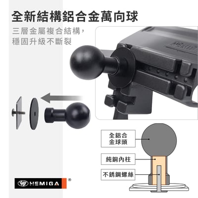HEMIGA LBX手機架 台灣研發設計 2024-2026 強韌金屬球頭 專利多滑槽7