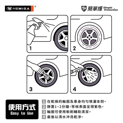 HEMIGA 簡單護 鐵粉去除劑 200ml C3 除鐵粉劑 去除鐵粉 除表面顆粒感6