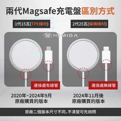 HEMIGA Magsafe車架 Magsafe磁吸車架 H703 相容 magsafe 支架 磁吸支架 車用 手機架 通用型3