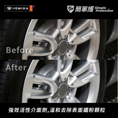 HEMIGA 簡單護 鐵粉去除劑 200ml C3 除鐵粉劑 去除鐵粉 除表面顆粒感3