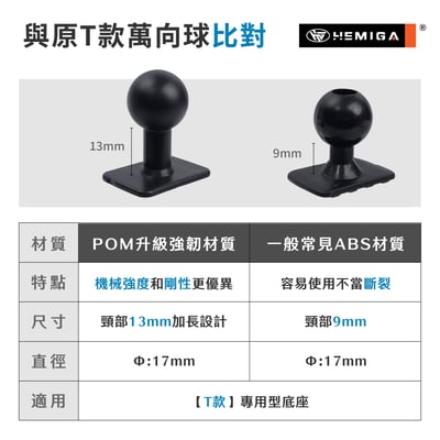 萬向球 T款 加長頸設計 專用 萬象球 POM 強韌設計3