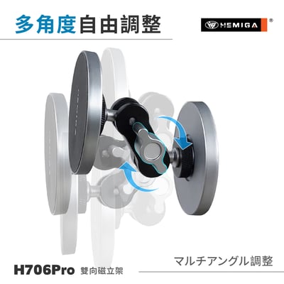 磁立架 360 單向 雙向磁吸支架 相容 magsafe 尺寸 磁吸環 磁吸 支架 鐵架磁吸支架 雙面磁吸手機架 H706Pro8