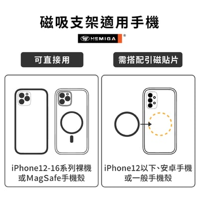 Magsafe車架 Magsafe磁吸車架 H702Pro 磁吸支架 車用 手機架 通用型3