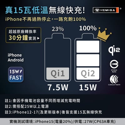 HEMIGA 無線充電手機架 磁吸 車用 magsafe 支架 磁吸手機支架 制冷 酷涼充 HW7705