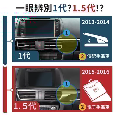 HEMIGA CX-5 手機架 2012~16 CX5 手機架 1代 1.5代 mazda 手機架5