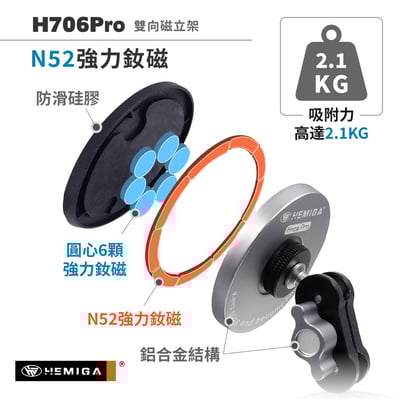 磁立架 360 單向 雙向磁吸支架 相容 magsafe 尺寸 磁吸環 磁吸 支架 鐵架磁吸支架 雙面磁吸手機架 H706Pro5