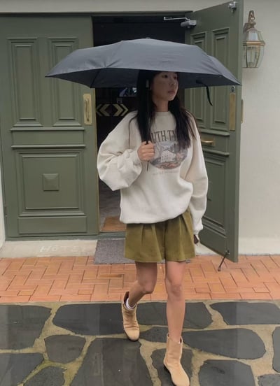 Oct20 SOUTH圓領衛衣（3colors）5