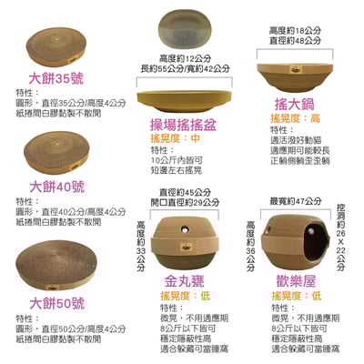 【蕉來媽】特大金丸甕 添加纈草粉7