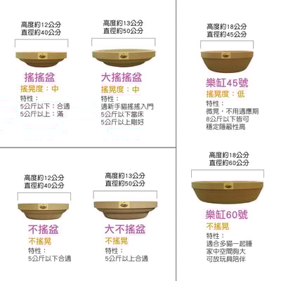 【蕉來媽】 樂缸45號 添加纈草粉9