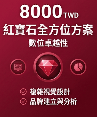 8000 元方案｜紅寶石全方位方案1
