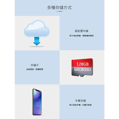 【UTA鴻嘉源】SQ15 無線微型遠端攝影機｜1080P高畫質 磁吸密錄器 居家微型監視器 寵物防盜錄影 隱藏式無光夜視 支援128G 邊充邊錄(公司貨附保固)19