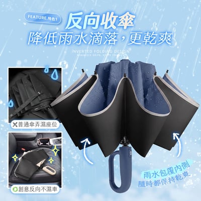 【UTA鴻嘉源】【1+1 車用＋居家/雙人組合】反向收傘全自動黑膠晴雨傘 106cm大傘面(10骨抗風/環扣握把/UPF50+防曬/車用不滴水/UV2) 共2支4