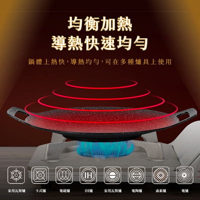 【UTA鴻嘉源】韓式加厚不沾烤盤 YH2 瓦斯/IH爐通用 5mm加厚底 (30/34/38cm) 麥飯石圓形燒烤盤 露營卡式爐 烤肉盤 中秋野炊 煎烤盤