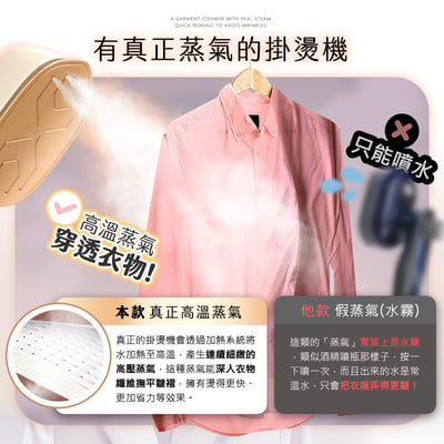 【UTA鴻嘉源】「蒸幸熨」蒸幸熨 SC5 三用液晶掛燙機 | 乾濕掛三合一/180°旋轉/高溫強效蒸汽6