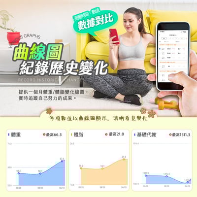 【UTA鴻嘉源】【2026旗艦款】八電極 智慧型體脂計 30項數據分析 精準測量 藍芽連接APP 體重計 體脂秤 減脂健身必備 (BF-1)10