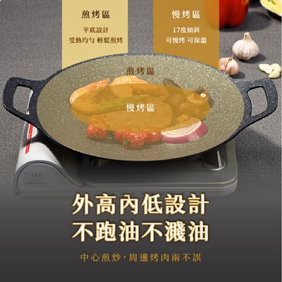 【UTA鴻嘉源】韓式加厚不沾烤盤 YH2 瓦斯/IH爐通用 5mm加厚底 (30/34/38cm) 麥飯石圓形燒烤盤 露營卡式爐 烤肉盤 中秋野炊 煎烤盤