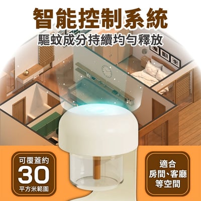 【UTA鴻嘉源】智能定時電蚊香機F7 Type-C充電/插電雙用 寶寶孕婦適用 自帶小夜燈 兼容市售9成驅蚊液 一鍵啟動2