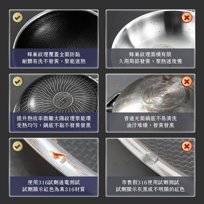 【UTA鴻嘉源】【頂級316醫療級】鈦黑蜂窩紋 不銹鋼炒鍋 34cm 物理不沾 導熱均勻 不挑鍋鏟/爐具 蜂巢不沾鍋 (MP19)4