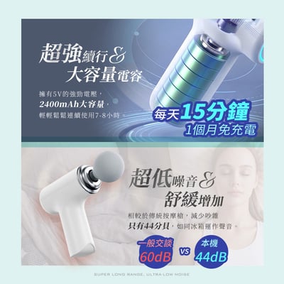 【UTA鴻嘉源】MINI 強力筋膜槍 K1 (4500轉/超輕量390g) | 6檔深層按摩/三頭按摩頭/2400mAh長續航 | 肌肉放鬆/筋膜放鬆槍7