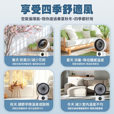 【風狂輸出 S7】渦輪靜音循環扇｜3D自動搖頭 五檔風力 12H定時 附遙控器 可壁掛/吊掛/平放 RGB炫彩燈 擴香功能（Type-C供電）5