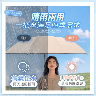 【UTA鴻嘉源】【1+1 車用＋居家/雙人組合】反向收傘全自動黑膠晴雨傘 106cm大傘面(10骨抗風/環扣握把/UPF50+防曬/車用不滴水/UV2) 共2支6