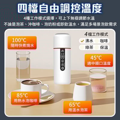 【UTA鴻嘉源】【旗艦版】極智車旅 數位顯示車用加熱杯 YT8 500ml 12V/24V通用 車用快煮壺 電熱水杯 行動加熱杯 旅行杯6