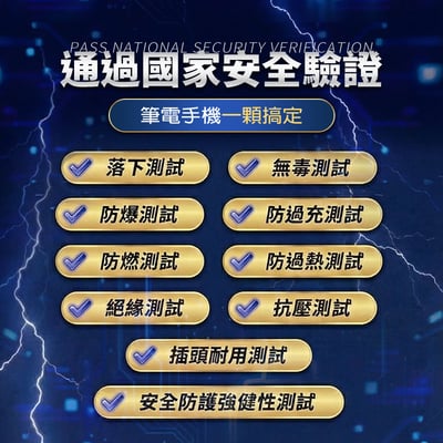 【UTA鴻嘉源】頂規 65W GaN 全能快充 | 伸縮線充電器IC-13 Type-C 快充頭 | 萬次抽拉 摺疊插腳 適用筆電/手機/平板3