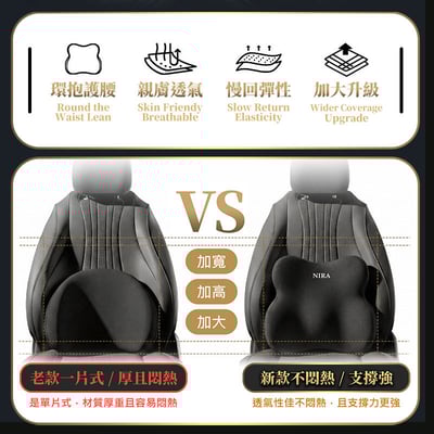 【NIRA】SPA級人體工學汽車腰靠頭枕CP89｜記憶棉支撐、透氣不悶熱｜長途開車護腰神器3