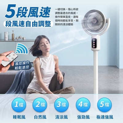【UTA鴻嘉源】智能極靜遙控循環扇 S5｜三段高度調節(桌扇/立扇/落地扇)｜7吋廣角自動擺頭｜5段風速調整｜8小時定時開關｜Type-C 介面供電｜LED 液晶螢幕顯示3