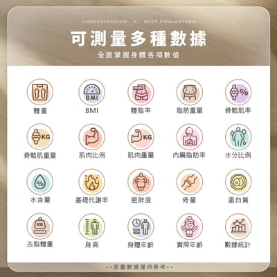 【2026升級款】【UTA鴻嘉源】全繁中智能藍牙體脂計A3｜180kg大承重・APP同步記錄・20+項數據分析（多色可選/強化玻璃）任選2台3