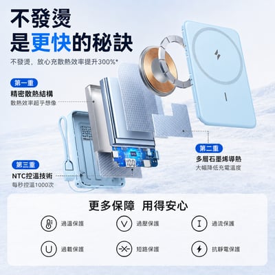 【UTA鴻嘉源】【AnOne】半固態防爆磁吸無線行動電源 10000mAh 20W快充 自帶線折疊支架數顯行動電源 ITC-25045
