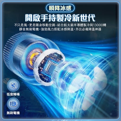 【預購】【UTA鴻嘉源】【2026全新款】 2026 全新摺疊透明冰敷涼感風扇 FN-15 | 機甲風透明質感 | TEC 半導體 2 秒瞬冷 | 199 段無級調節 | 3600mAh 大電量 | 附尋物小燈 & 掛繩 | BSMI 認證 R3B3464