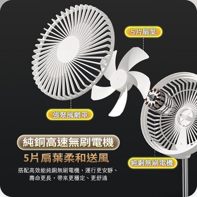 【UTA鴻嘉源】P98 超省電自動擺頭折疊無線靜音風扇｜12000mAh超長續航(漢堡風扇/附收納包/四檔風速/遠端遙控/手機支架/BSMI認證公司貨)9