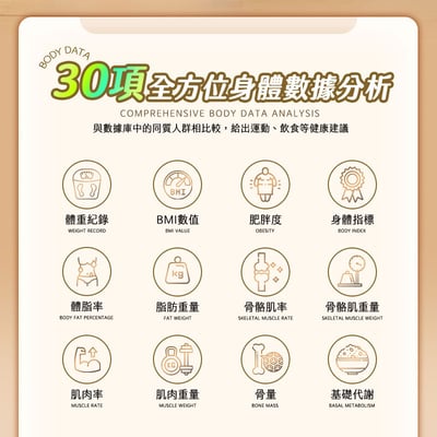 【UTA鴻嘉源】【2026旗艦款】八電極 智慧型體脂計 30項數據分析 精準測量 藍芽連接APP 體重計 體脂秤 減脂健身必備 (BF-1)3